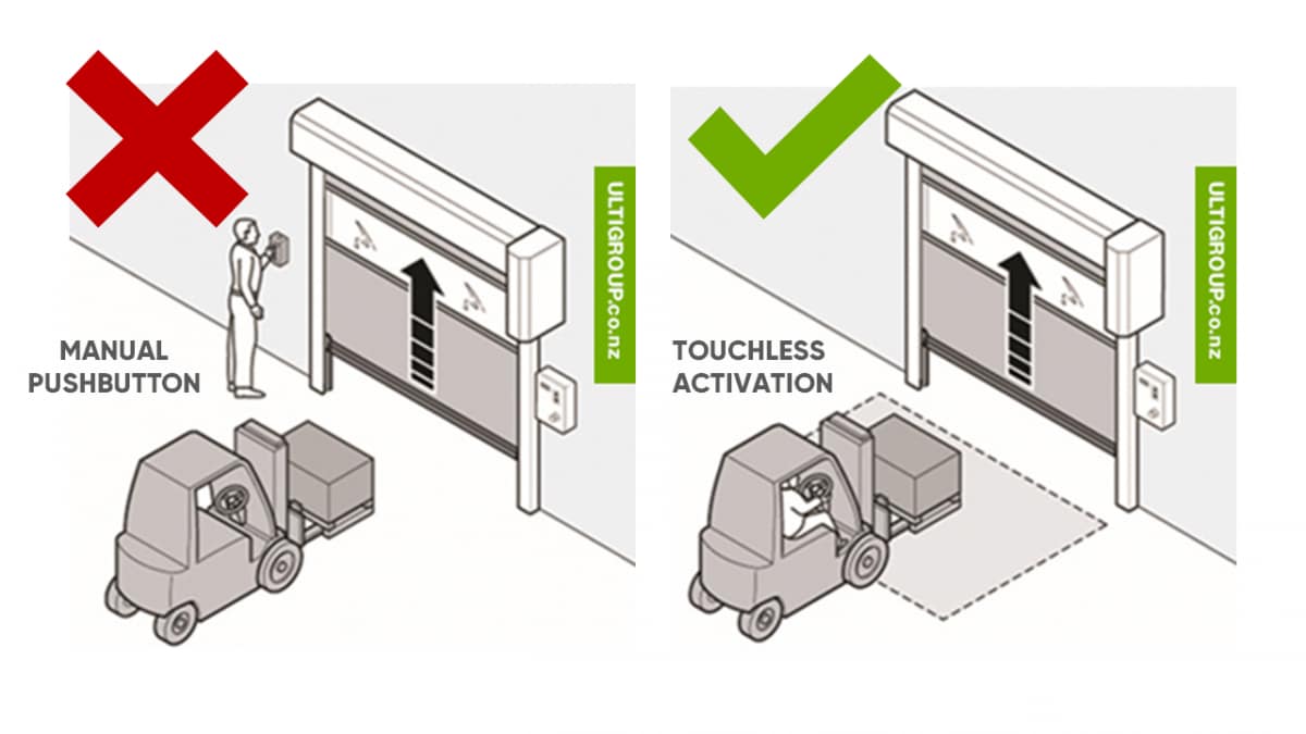 How to Convert Your Facility to Touchless - Ulti Group AU