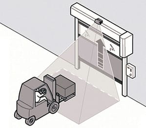 Ulti-Roll-Rapid-Door-Brochure---Ulti-Group-8