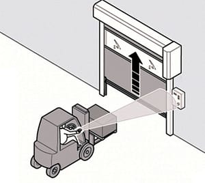 Ulti-Roll-Rapid-Door-Brochure---Ulti-Group-10